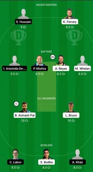 GIB vs BUL Dream11 Prediction - Valletta Cup T20