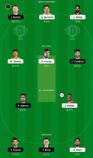 LSG vs RR Dream11 Fantasy Tip #1 - IPL 2022.