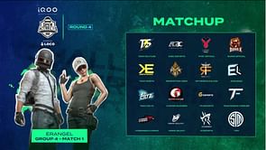 BMOC Round 4 Group 4 Day 4: Overall standings, overview, top 6 BGMI teams qualify for BMPS Season 1