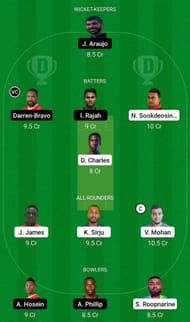 CRU vs QPCC Fantasy Suggestion Team 1