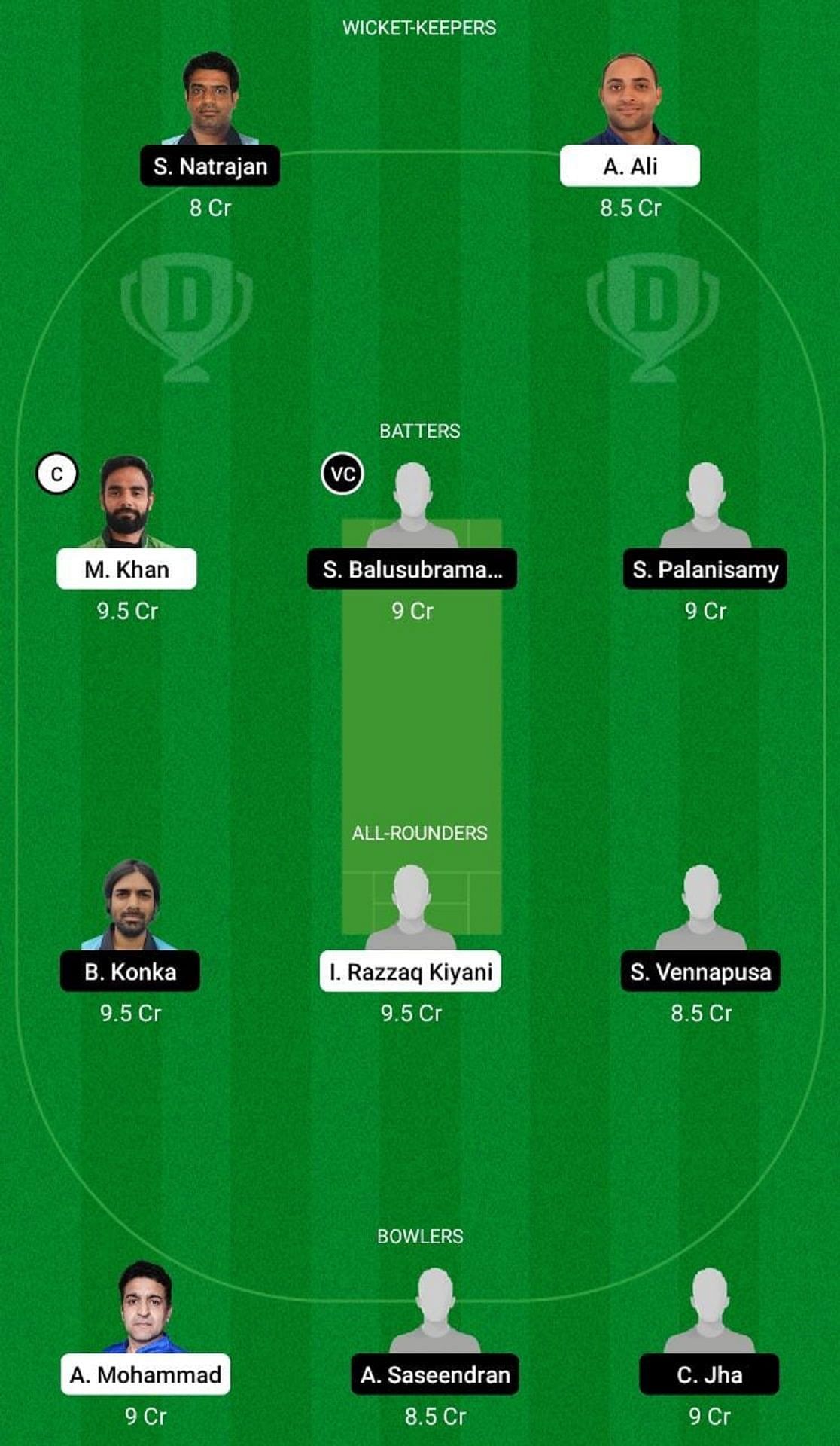 ECC vs GR Dream11 Prediction Fantasy Cricket Tips, Todays Playing 11 and Pitch Report for ECS Sweden 2022, Match 5 and 6