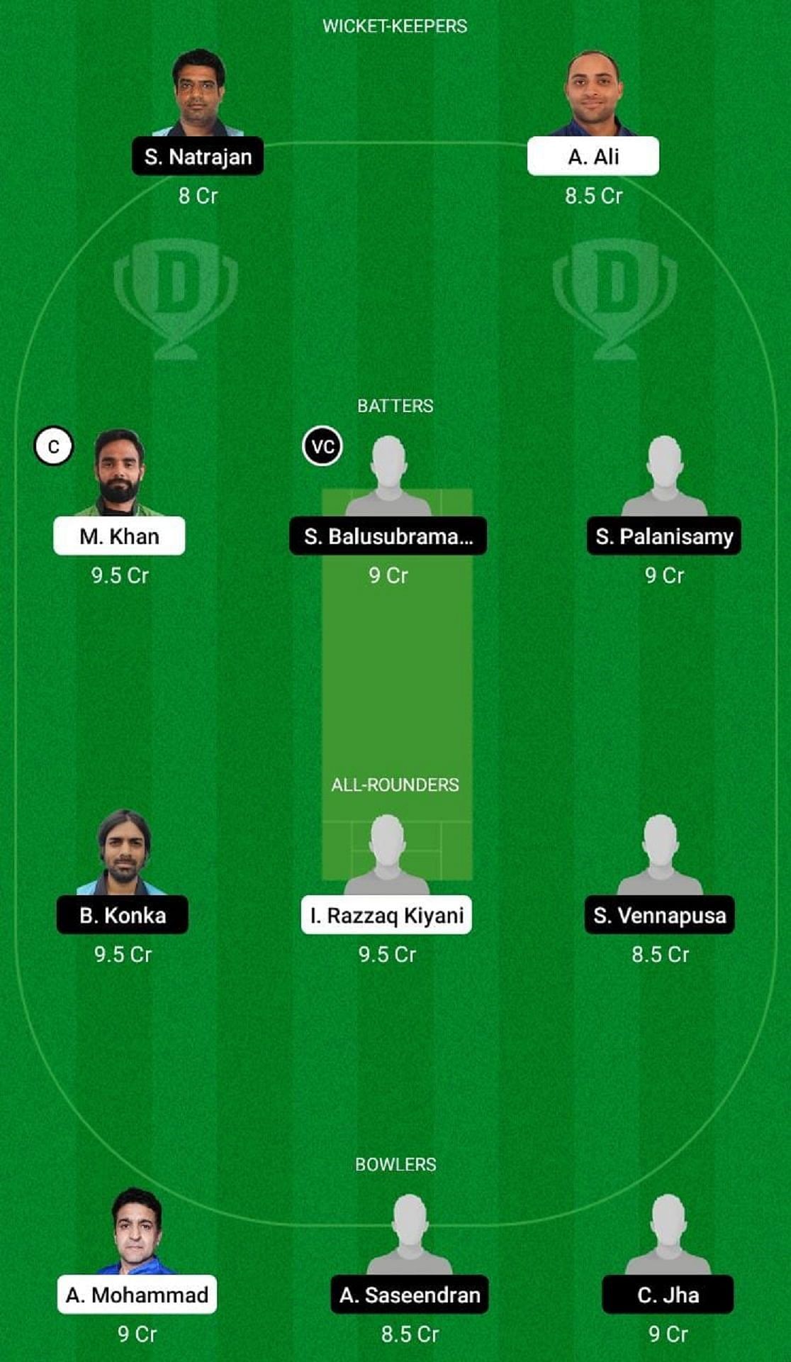 ECC vs GR Dream11 Fantasy Suggestion #2