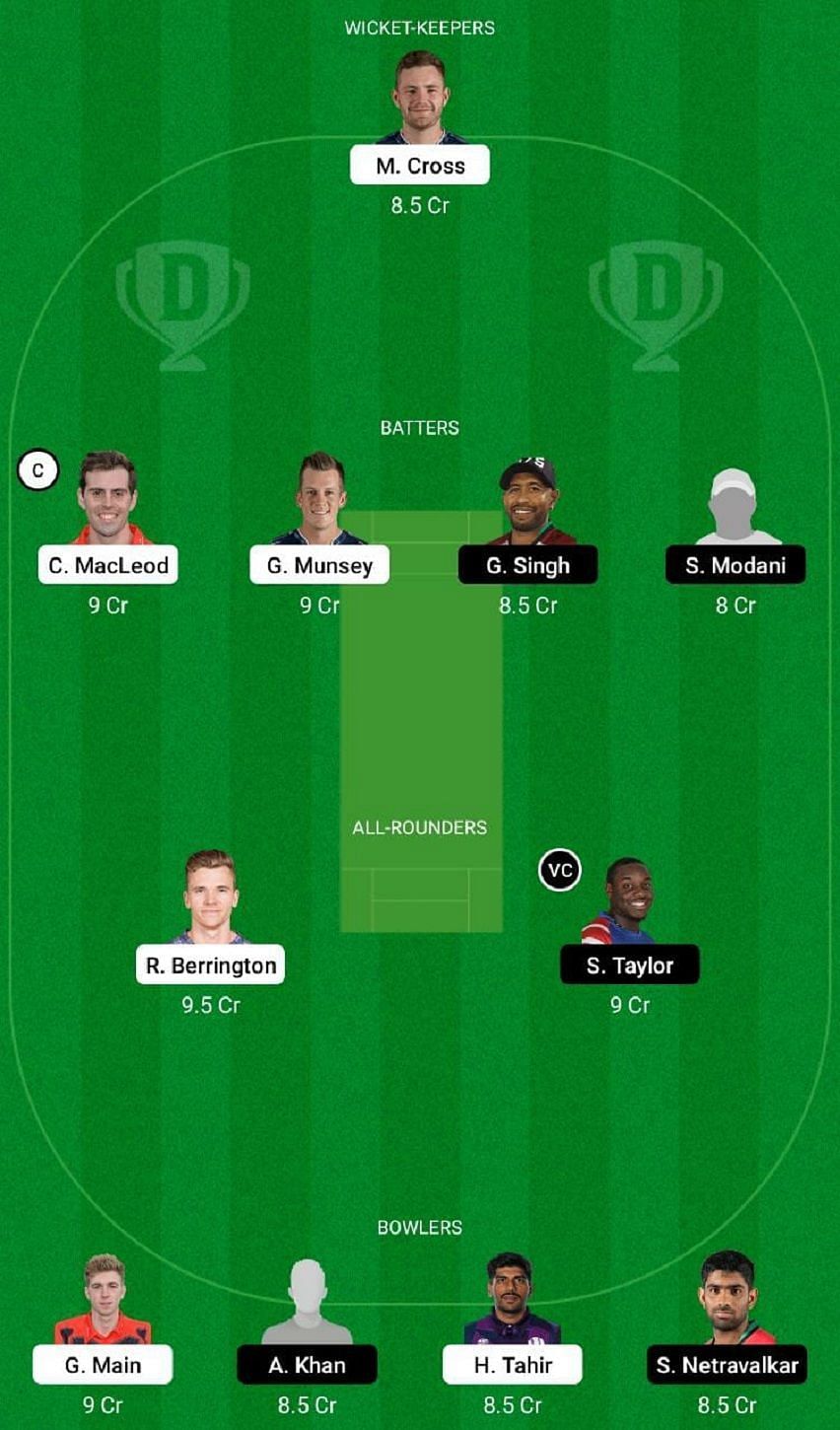 SCO vs USA Dream11 Fantasy Tip #2