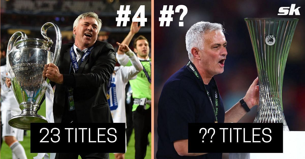 5 managers with the most titles since 2000
