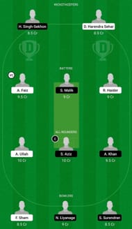 PAE vs STW Dream11 Fantasy Suggestion #2
