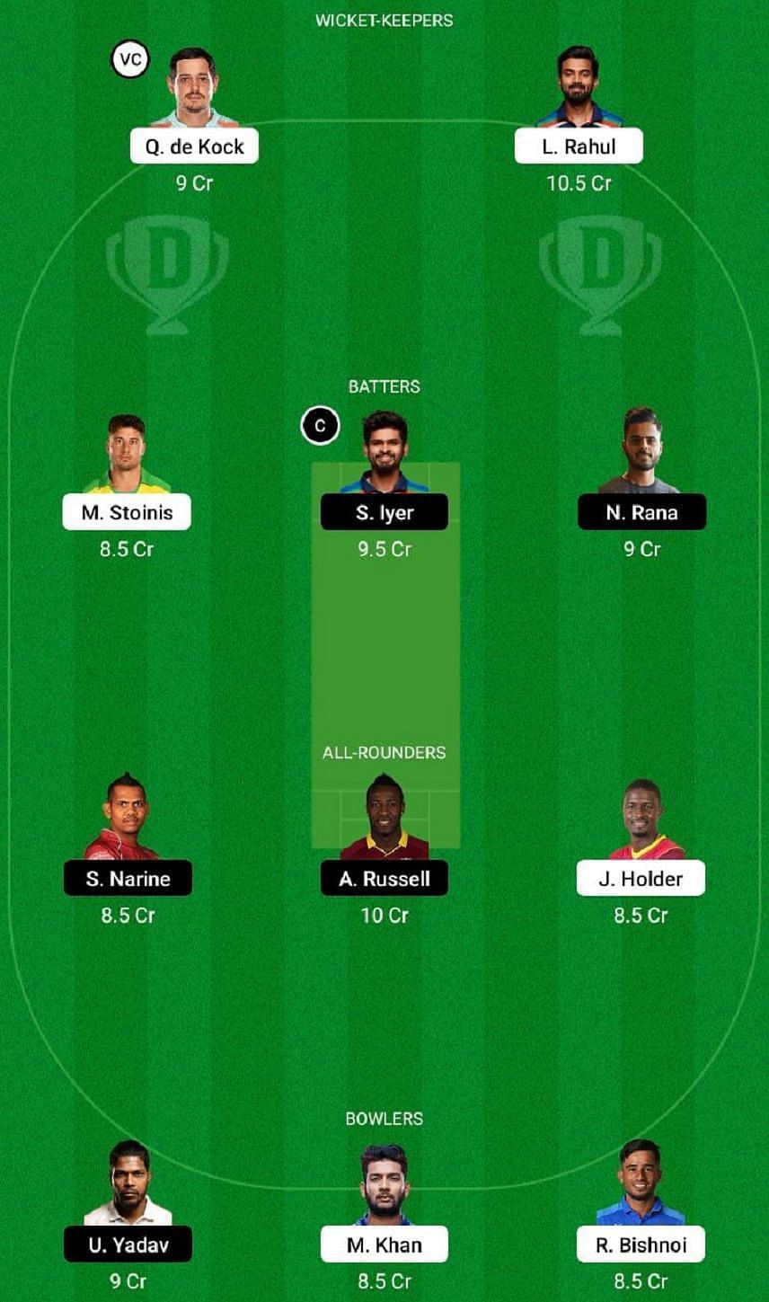 LSG vs KKR Dream11 Fantasy Tip #1 - IPL 2022.