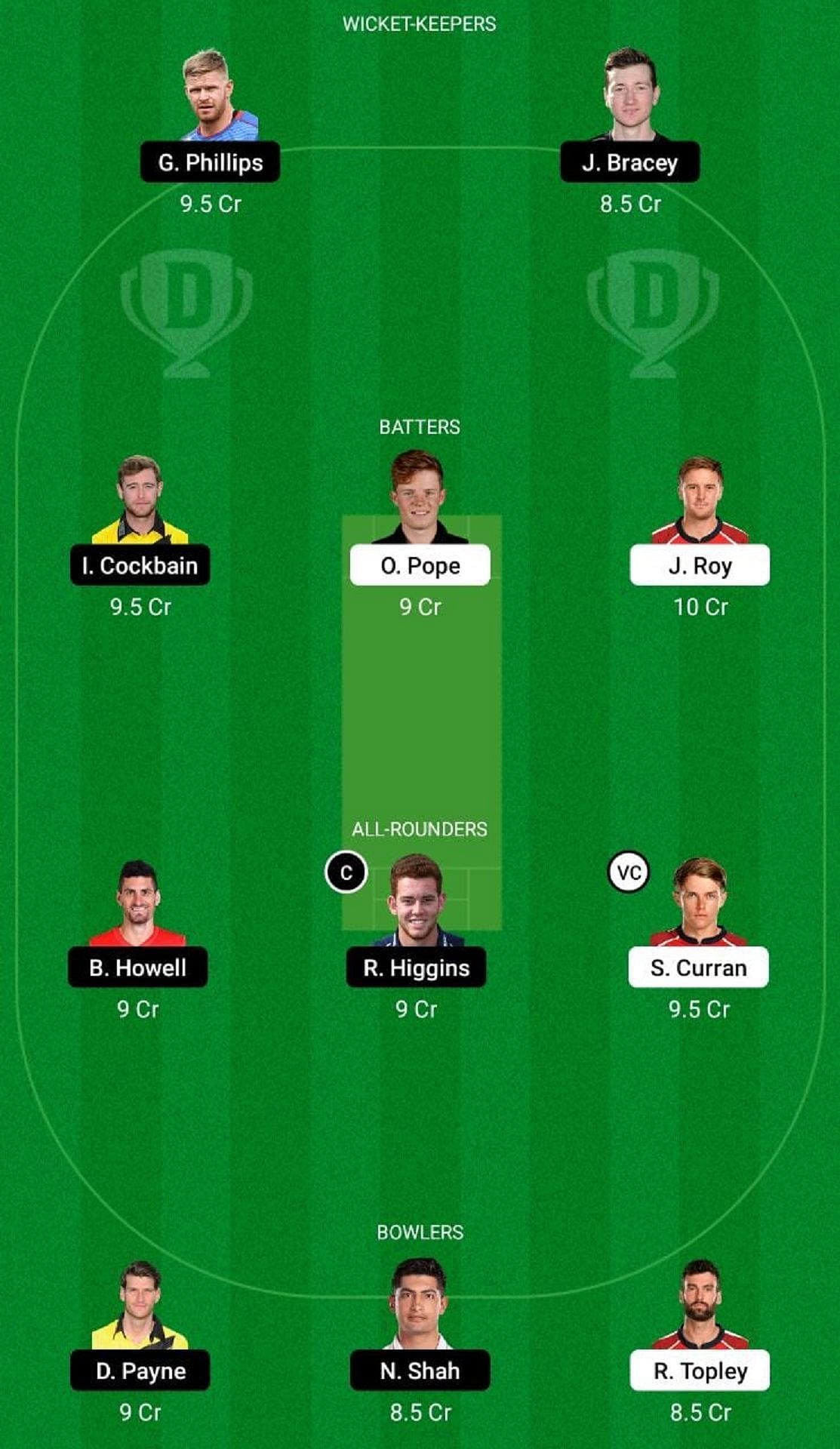 SUR vs GLO Dream11 Fantasy Suggestion #1