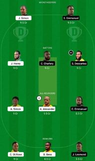 CCP vs MRS Dream11 Fantasy Tip #1