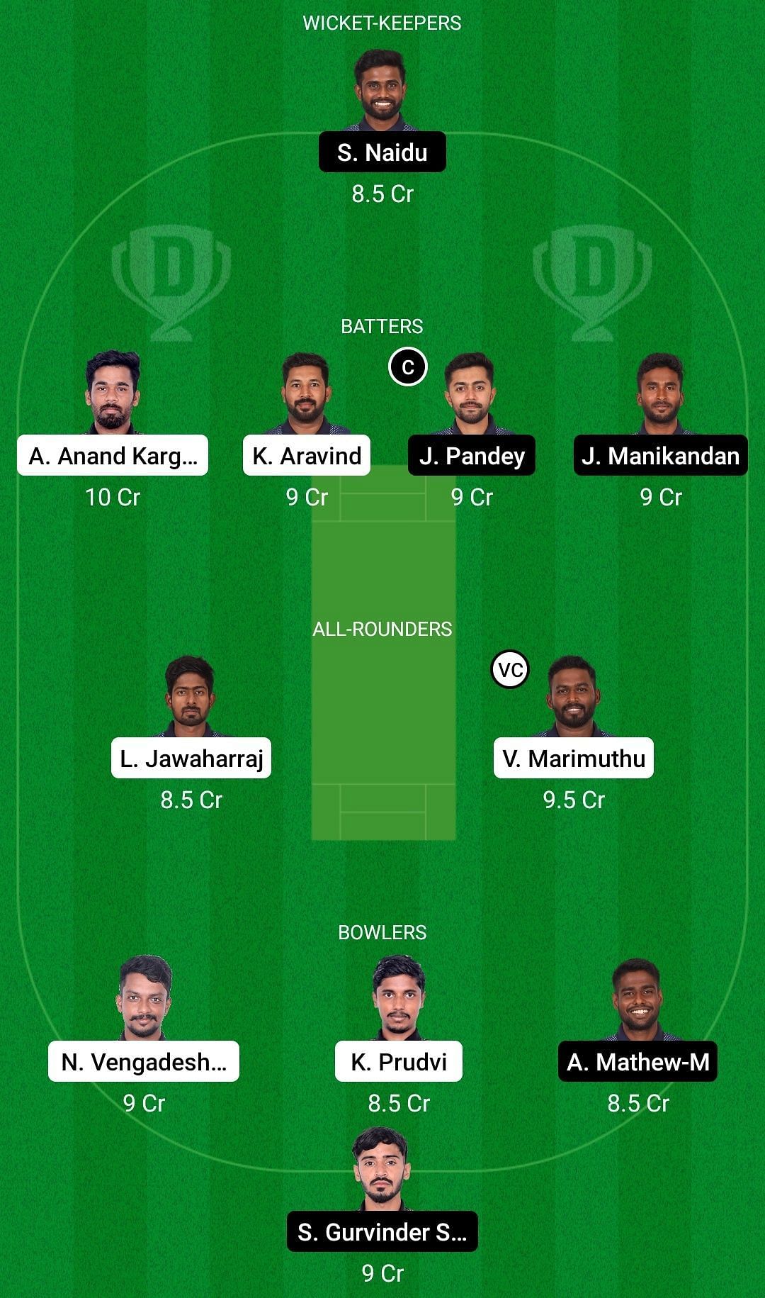 Dream11 Team for Avengers vs Titans - Pondicherry T10 2022.