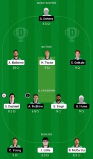 Dream11 Team for Leinster Lightning vs North-West Warriors - Ireland Inter-Provincial ODD 2022.