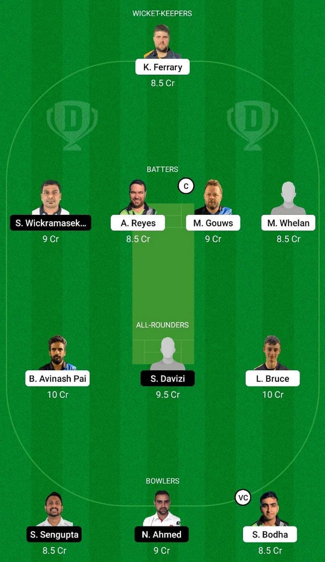 GIB vs CZR Dream11 Fantasy Suggestion #2