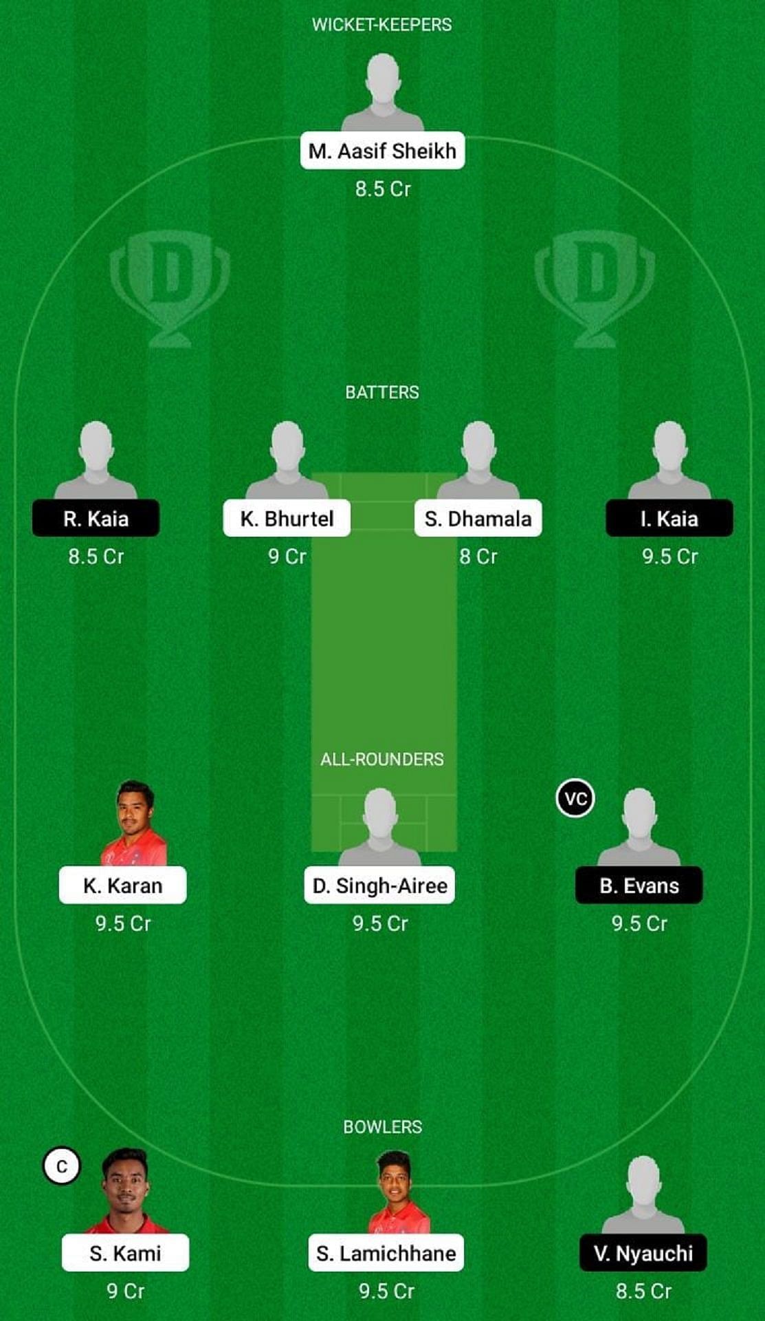 NEP vs ZIM-A Dream11 Fantasy Suggestion #2