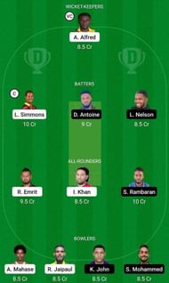 CS vs ACSC Fantasy Suggestion Team 2