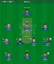 IPL Fantasy team suggested for Match 61 - KKR vs SRH