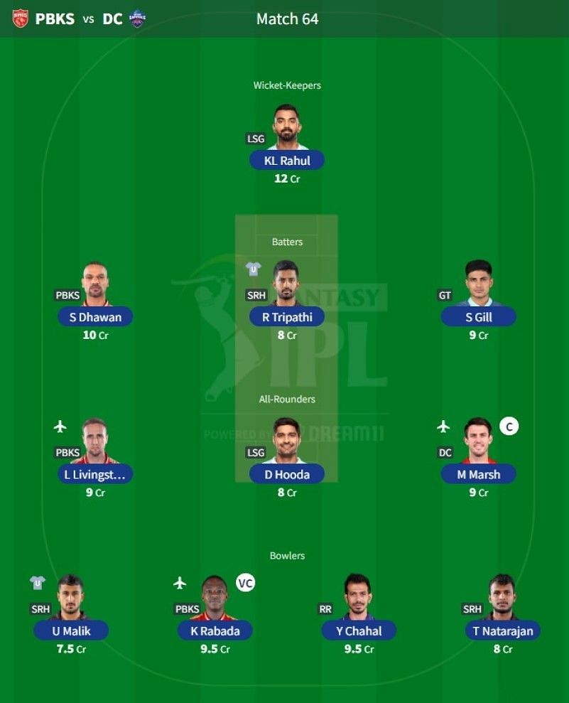 Best IPL Fantasy team for Match 64 - PBKS vs DC