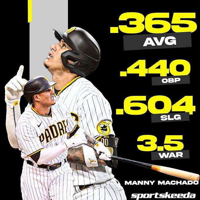 Manny Machado Deserves MVP Consideration