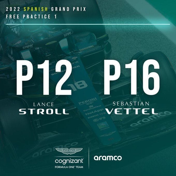 F1 News Aston Martin Receives Green Light From The Fia Over Green