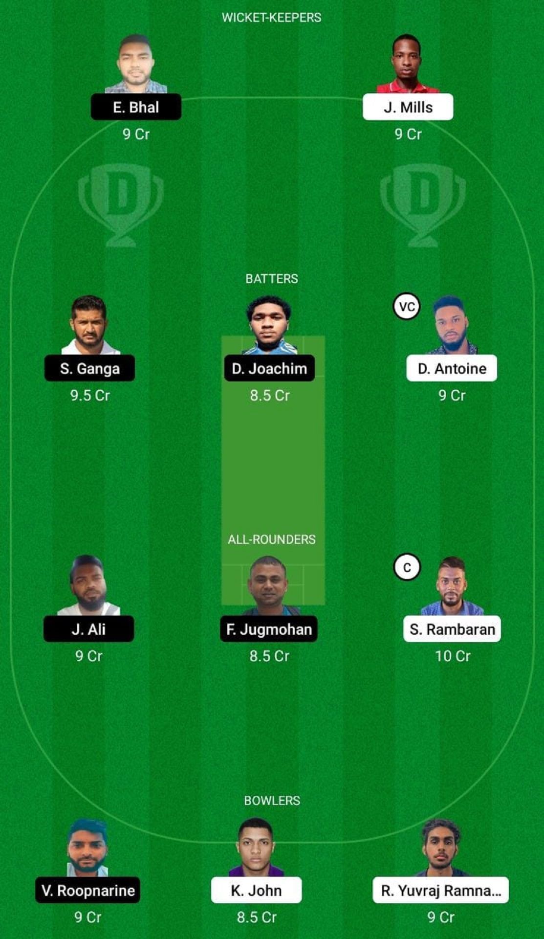 ACSC vs PVU Dream11 Fantasy Suggestion #1