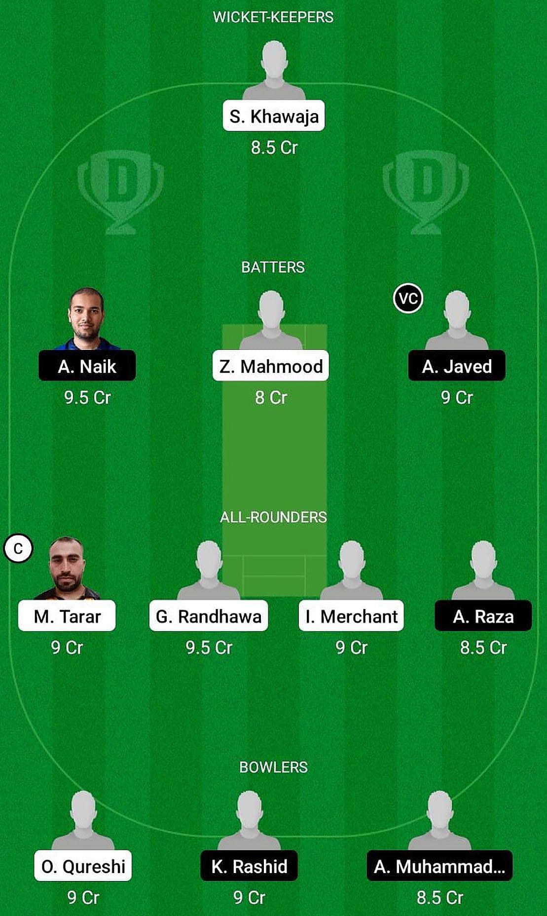 BOT vs IND Fantasy Suggestion Team 1