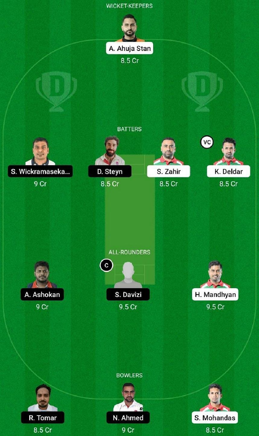 HUN vs CZR Dream11 Fantasy Tip #2 - Valletta Cup 2022.