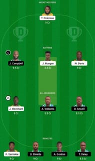 UNS vs MIT Dream11 Fantasy Tip #1 - Jamaica T10 League 2022