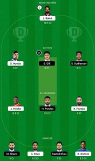 LSG vs GT Dream11 Fantasy Tip #1 - IPL 2022