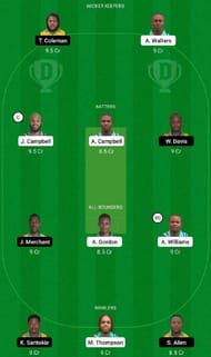 UNS vs MIT Dream11 Fantasy Tip #2 - Jamaica T10 League