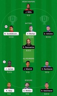 CRU vs ACSC Fantasy Suggestion Team 1