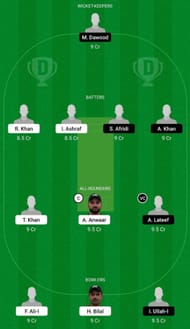 MEM vs KZLS Dream11 Fantasy Suggestion #1 - Sharjah Ramadan T10 League