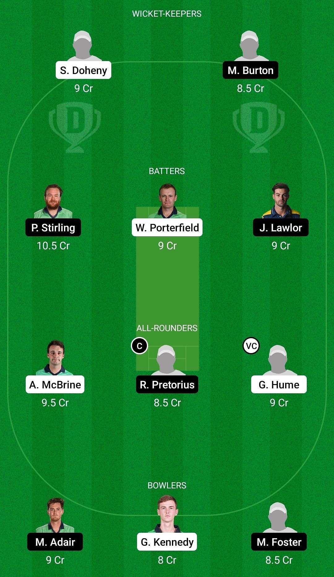 Dream11 Team for North-West Warriors vs Northern Knights - Ireland Inter-Provincial ODD 2022.