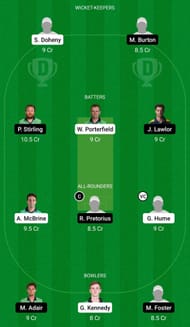 Dream11 Team for North-West Warriors vs Northern Knights - Ireland Inter-Provincial ODD 2022.