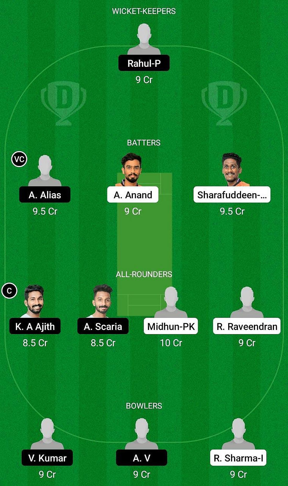 Prathiba Cricket Club vs Masters-RCC Fantasy Suggestion Team 1