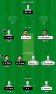 Prathiba Cricket Club vs Masters-RCC Fantasy Suggestion Team 1