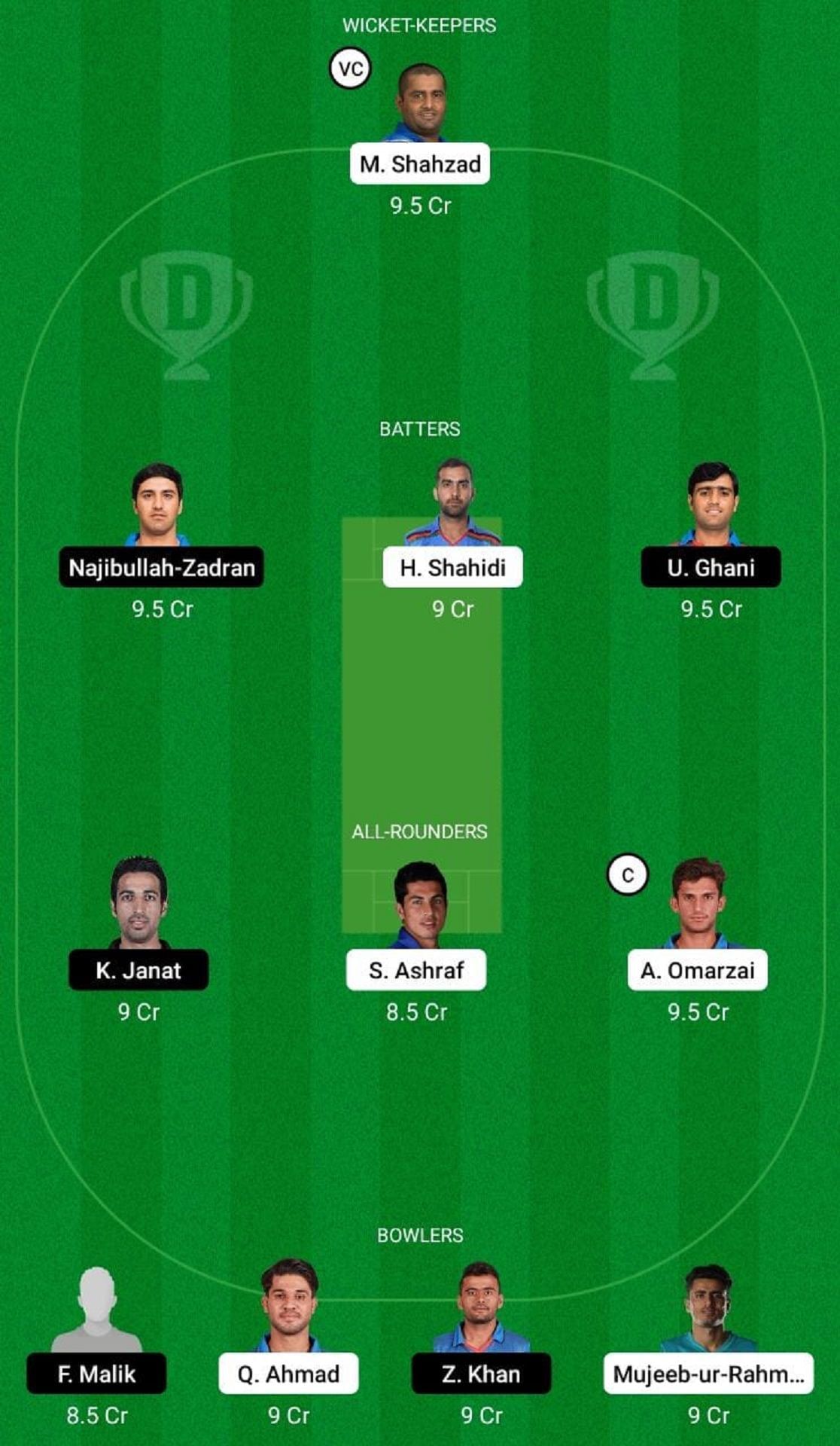 MD vs HS Dream11 Fantasy Suggestion #1