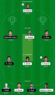 MD vs HS Dream11 Fantasy Suggestion #1