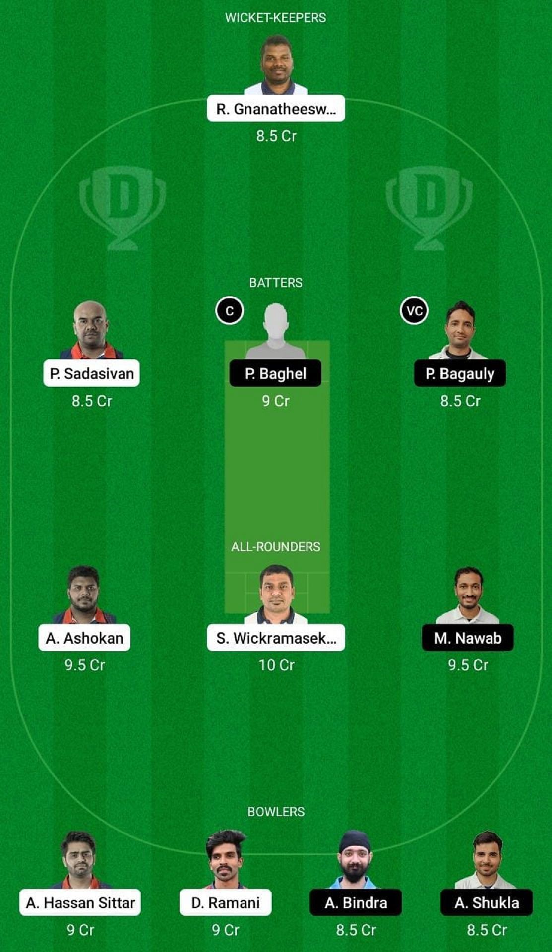 PCC vs UCC Dream11 Fantasy Suggestion #2