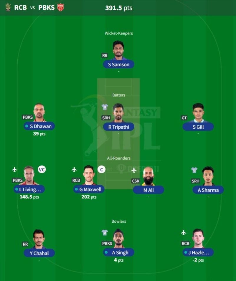 IPL Fantasy team suggested for Match 60 - RCB vs PBKS