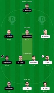 MAR vs BOT Dream11 Fantasy Suggestion #1