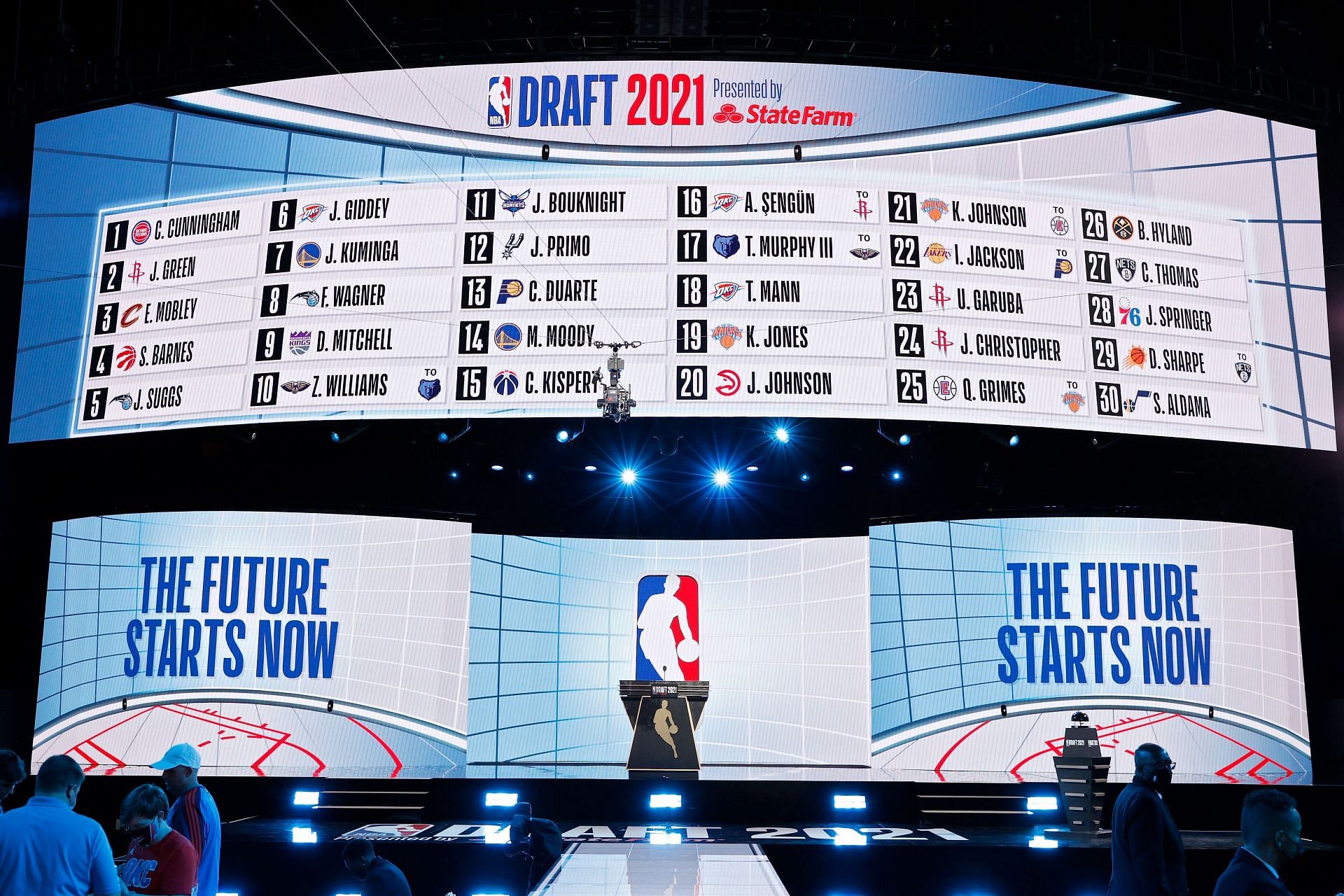 Some key contributors snuck into the first round of the 2021 NBA draft, and more will do the same in 2022.
