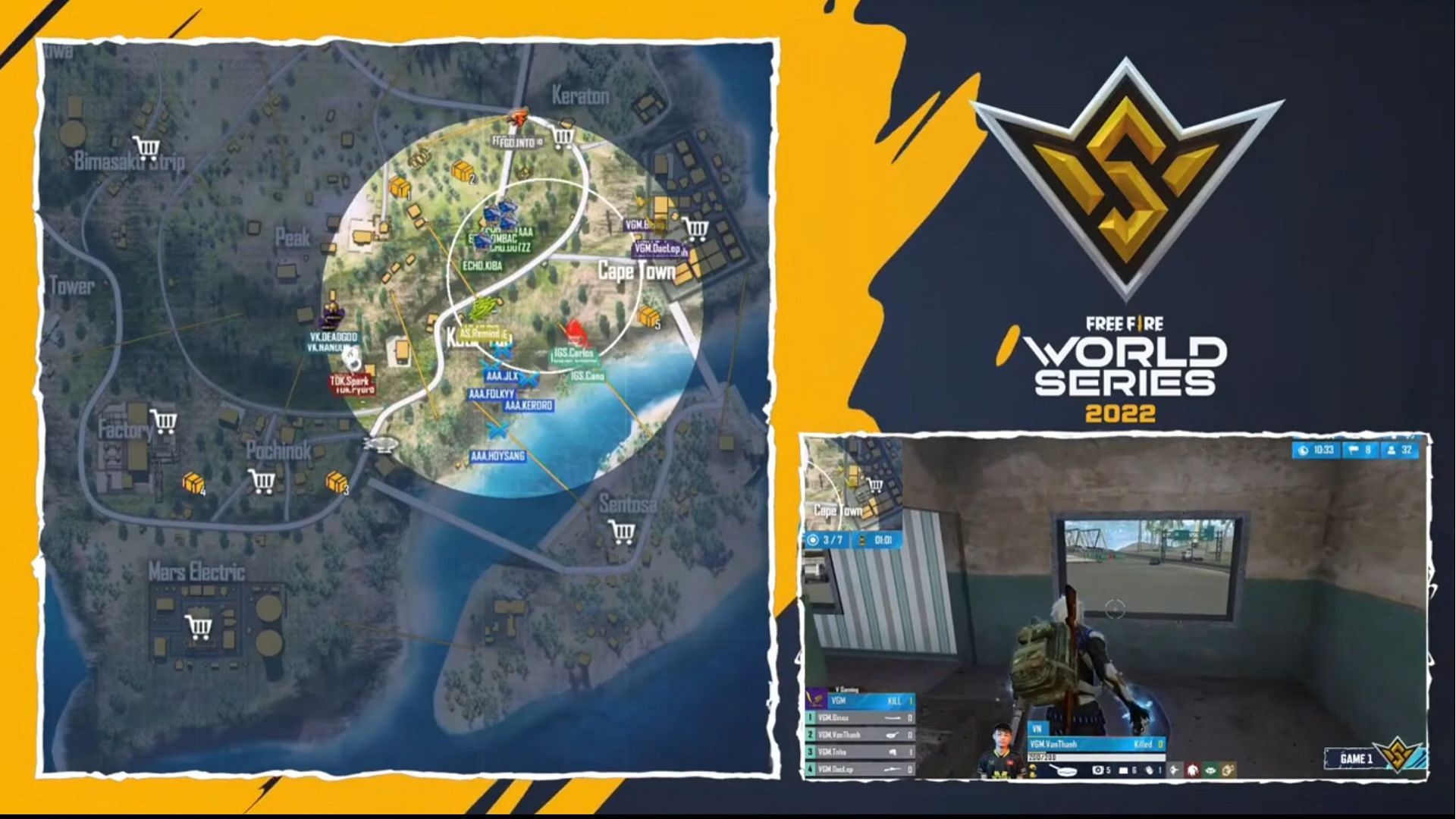 Free Fire World Series 2022 Play-Ins have come to a close (Image via Garena)