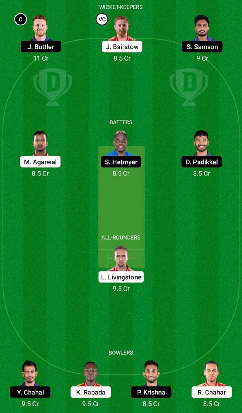 PBKS vs RR Dream11 Fantasy Tip #2 - IPL 2022