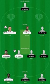 CZR vs MAL Dream11 Fantasy Tip #2 - Valletta Cup 2022