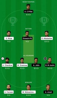 Dream11 Team for BK-55 vs Eranakulam Cricket Club - KCA Club Championship 2022.