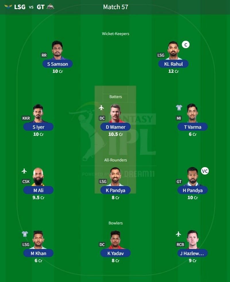 Best IPL Fantasy team for Match 57 - GT vs LSG