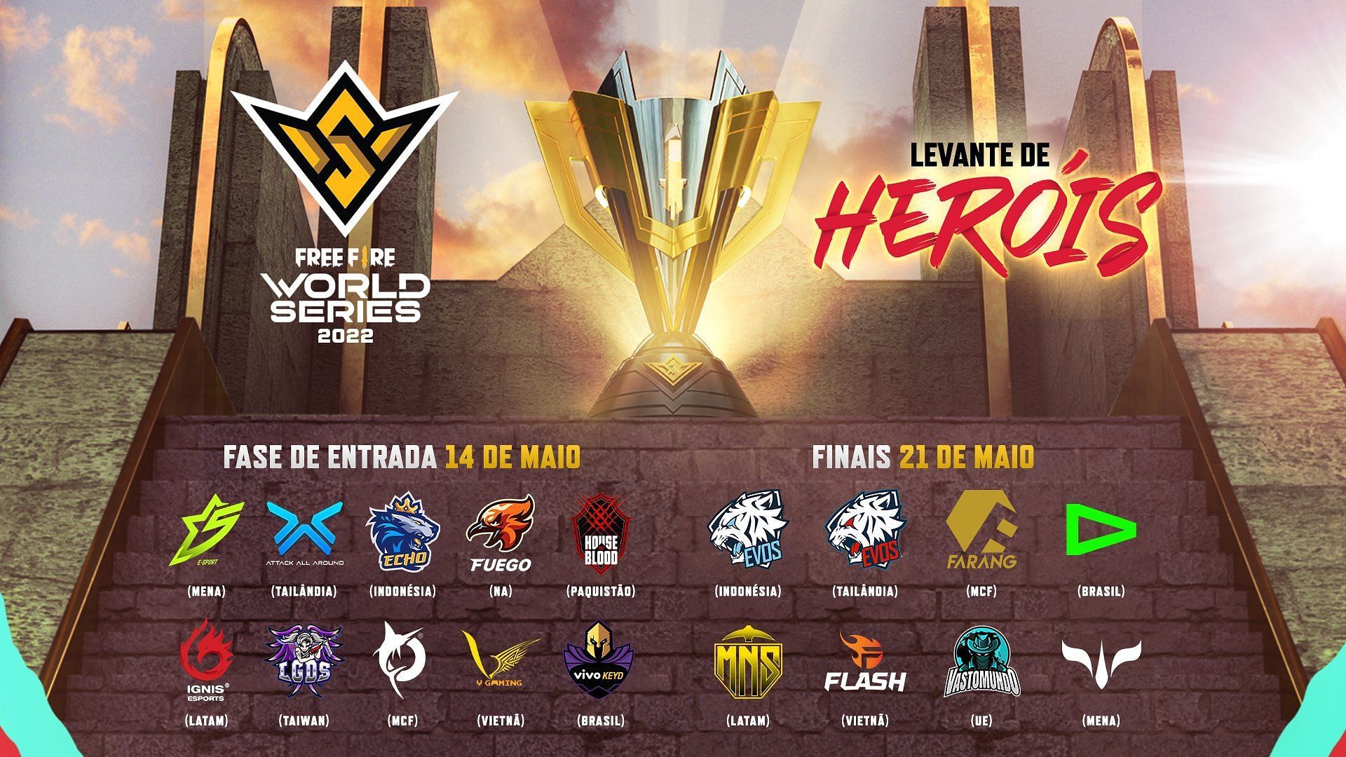 Free Fire World Series 2022 Sentosa teams (Image via Garena)