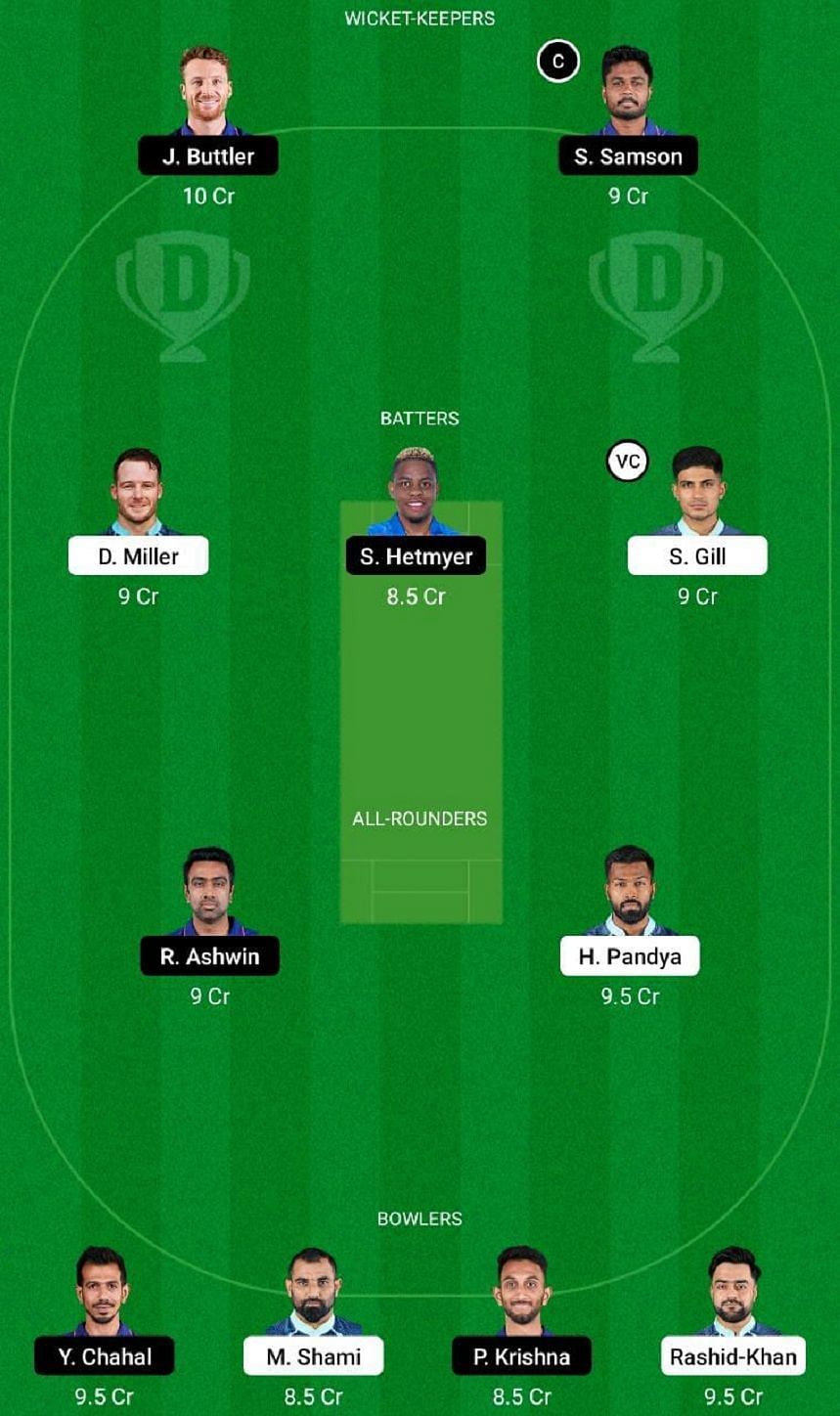 GT vs RR Dream11 Fantasy Tip #1 - IPL 2022.