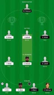 MEM vs KZLS Dream11 Fantasy Suggestion #2 - Sharjah Ramadan T10 League
