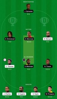 BLS vs SSCS Dream11 Fantasy Suggestion #1