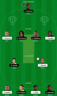 GICB vs SSCS Dream11 Fantasy Tip #1 - St Lucia T10 Blast 2022