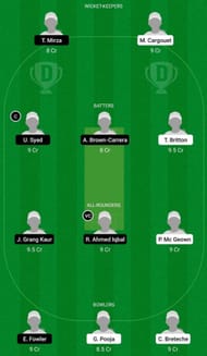 FR-W vs ESP-W Dream11 Fantasy Suggestion #1